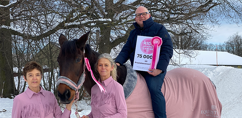 Ride Against Cancer 2020