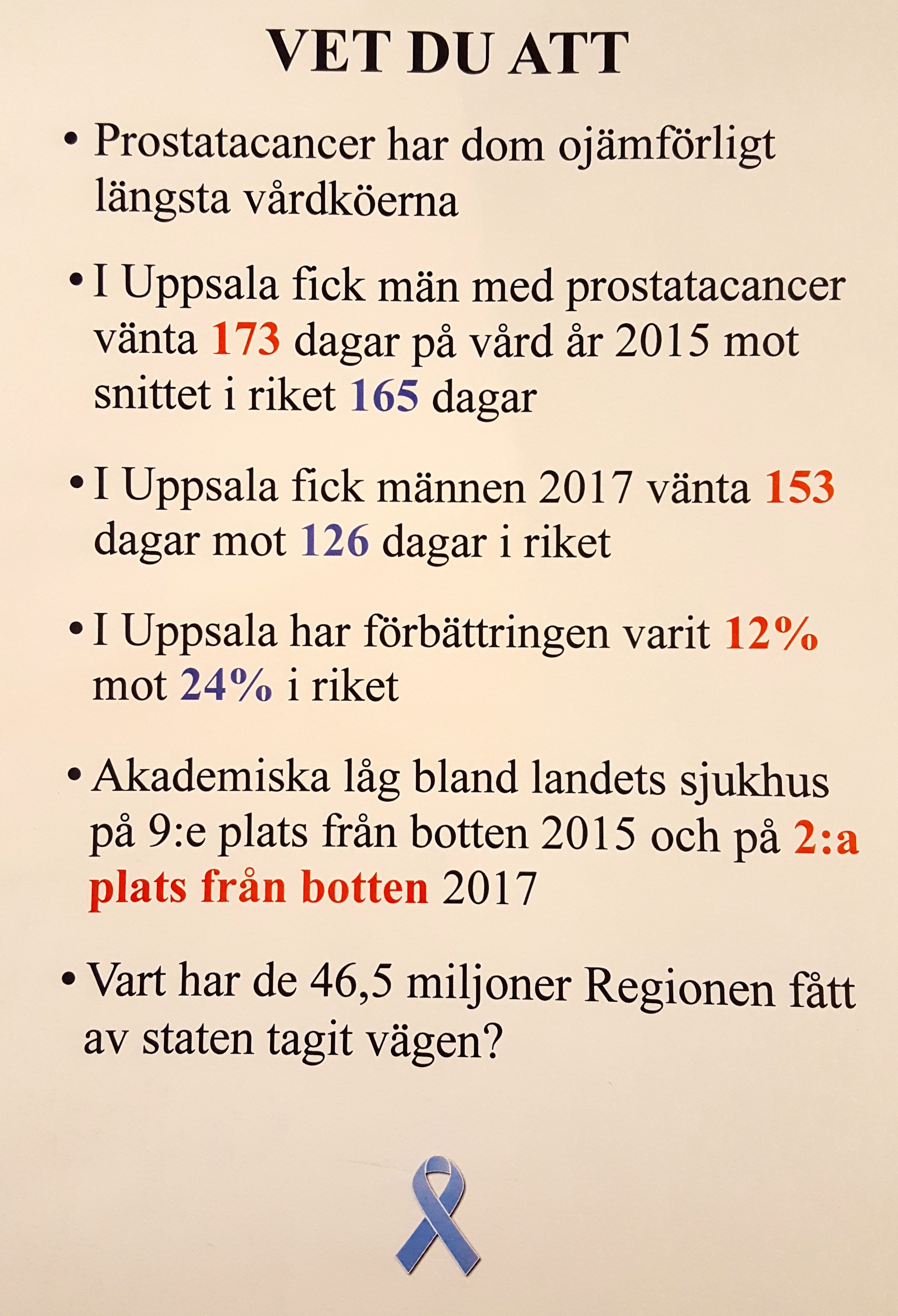 Sagt och gjort | Prostatacancerföreningen i Uppsala län Sagt och gjort | Prostatacancerföreningen i Uppsala län